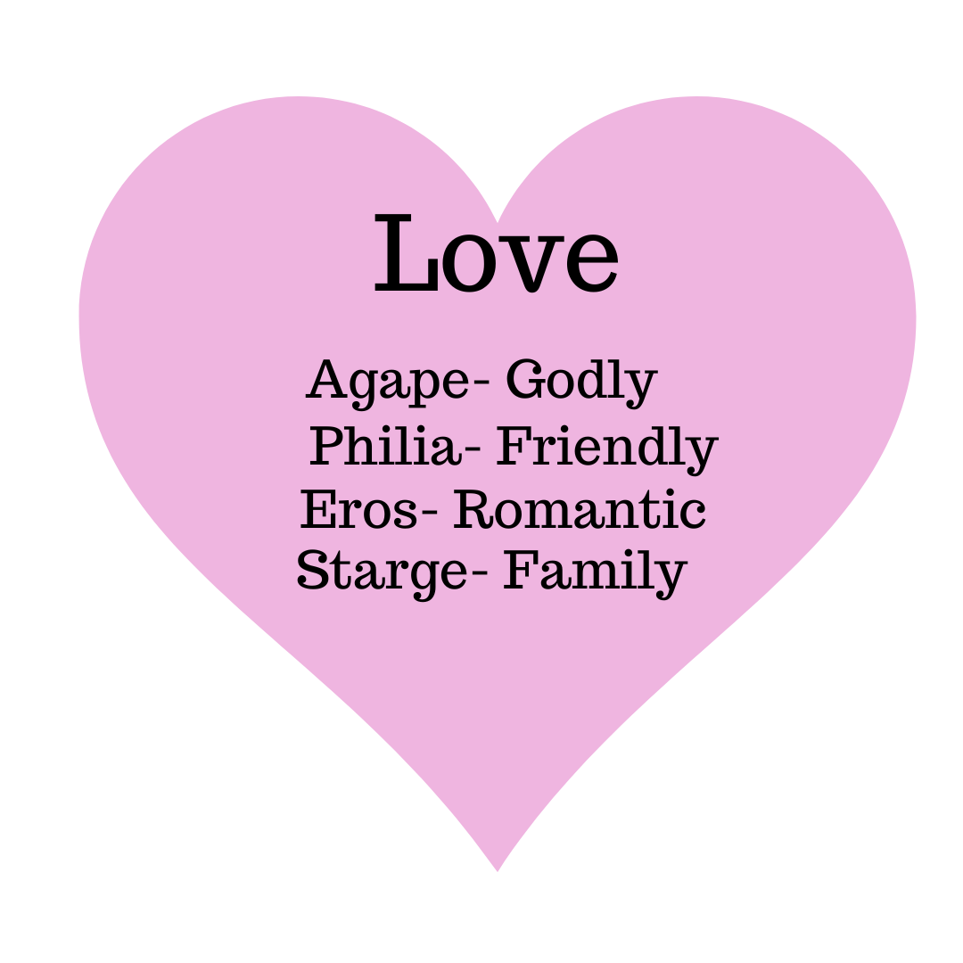 Love Types With Heart